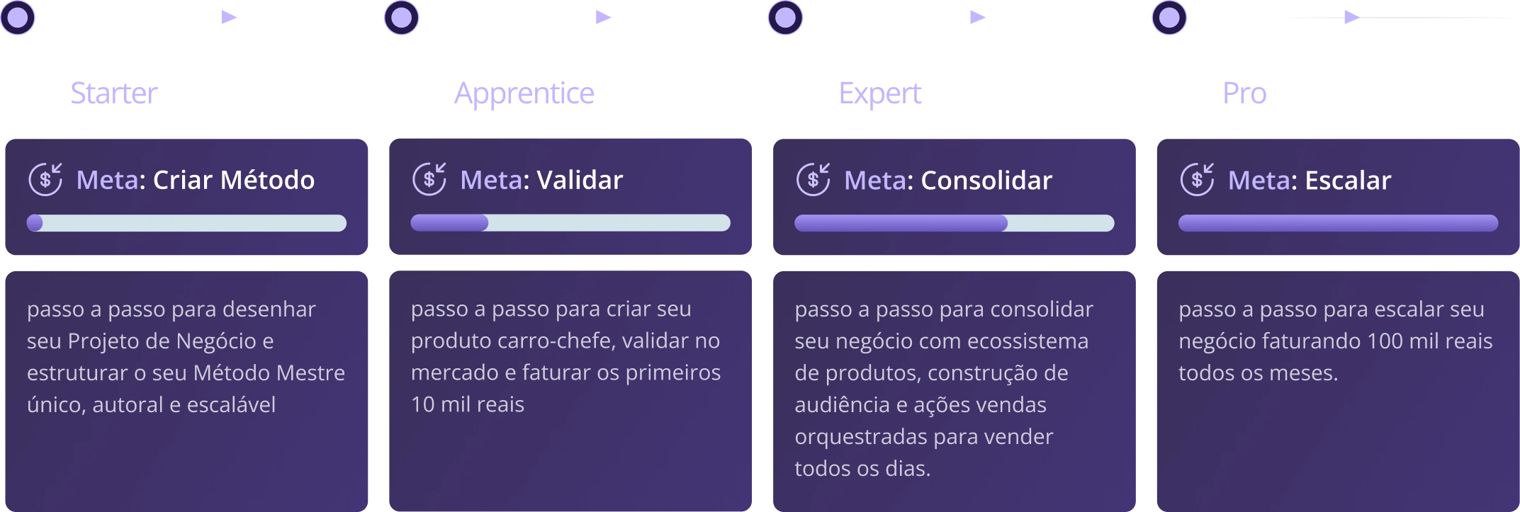 cards-mobile