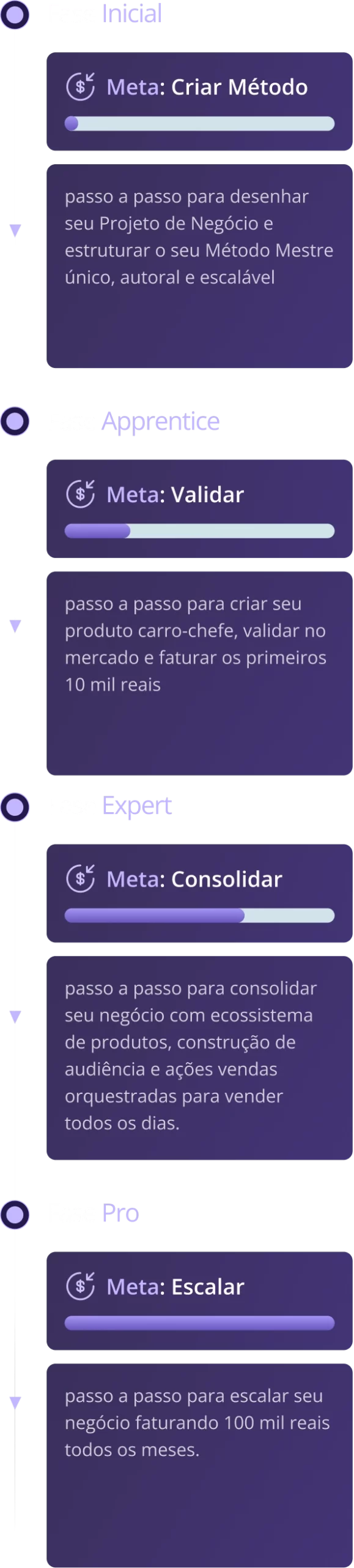cards-mobile